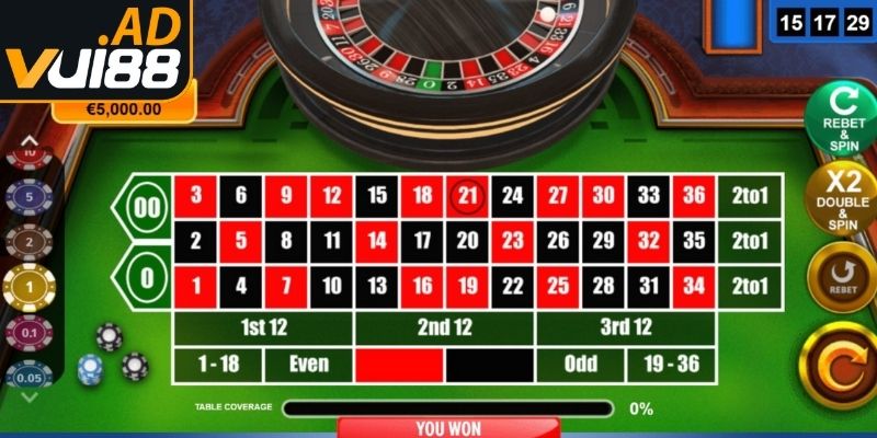 Giới thiệu sơ lược roulette Vui88