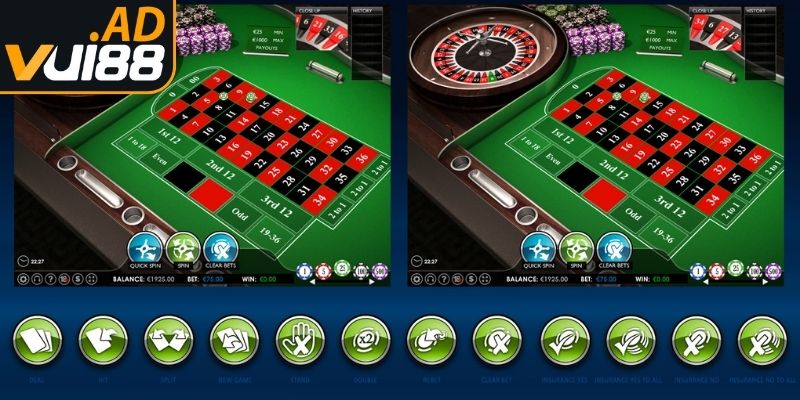 Tỷ lệ chi tiết cho từng cửa